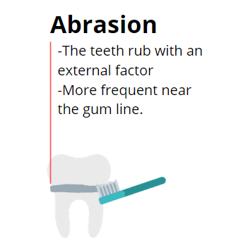 tooth abrasive