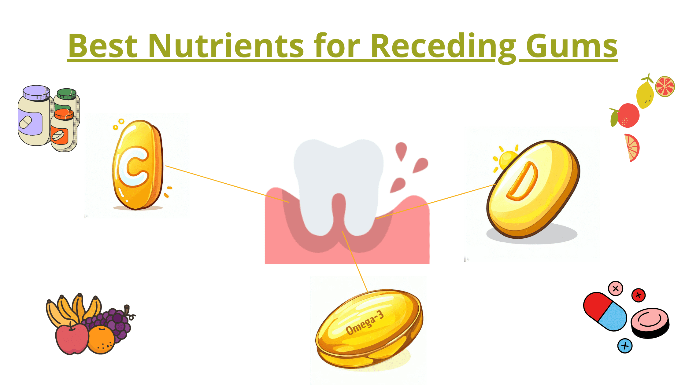 Essential nutrients for gum health