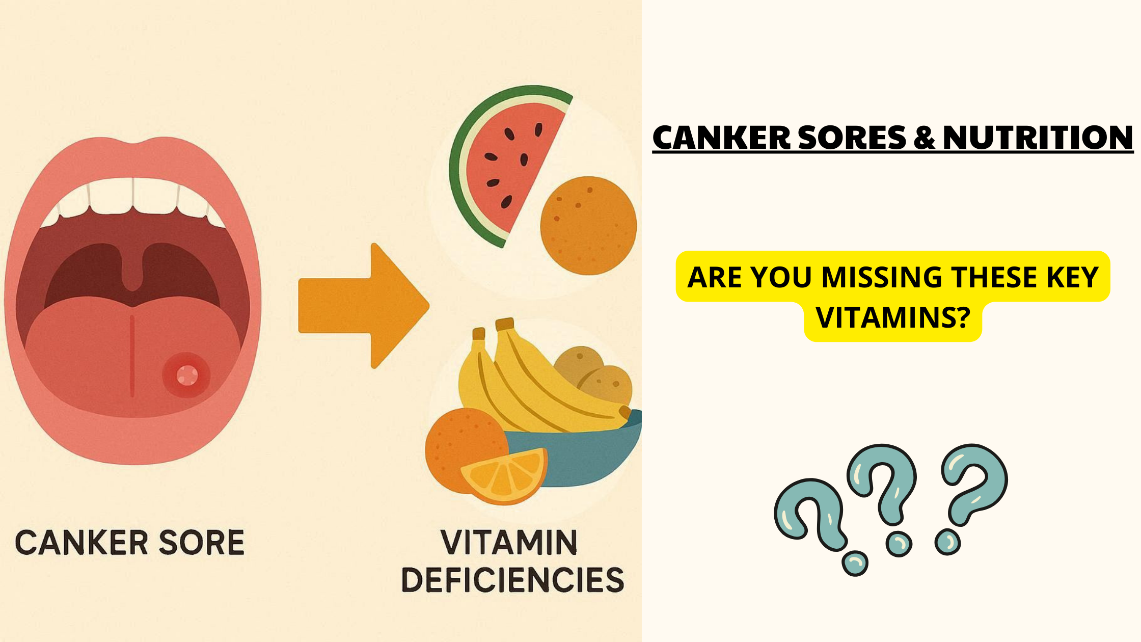 Canker sores and vitamin deficiency