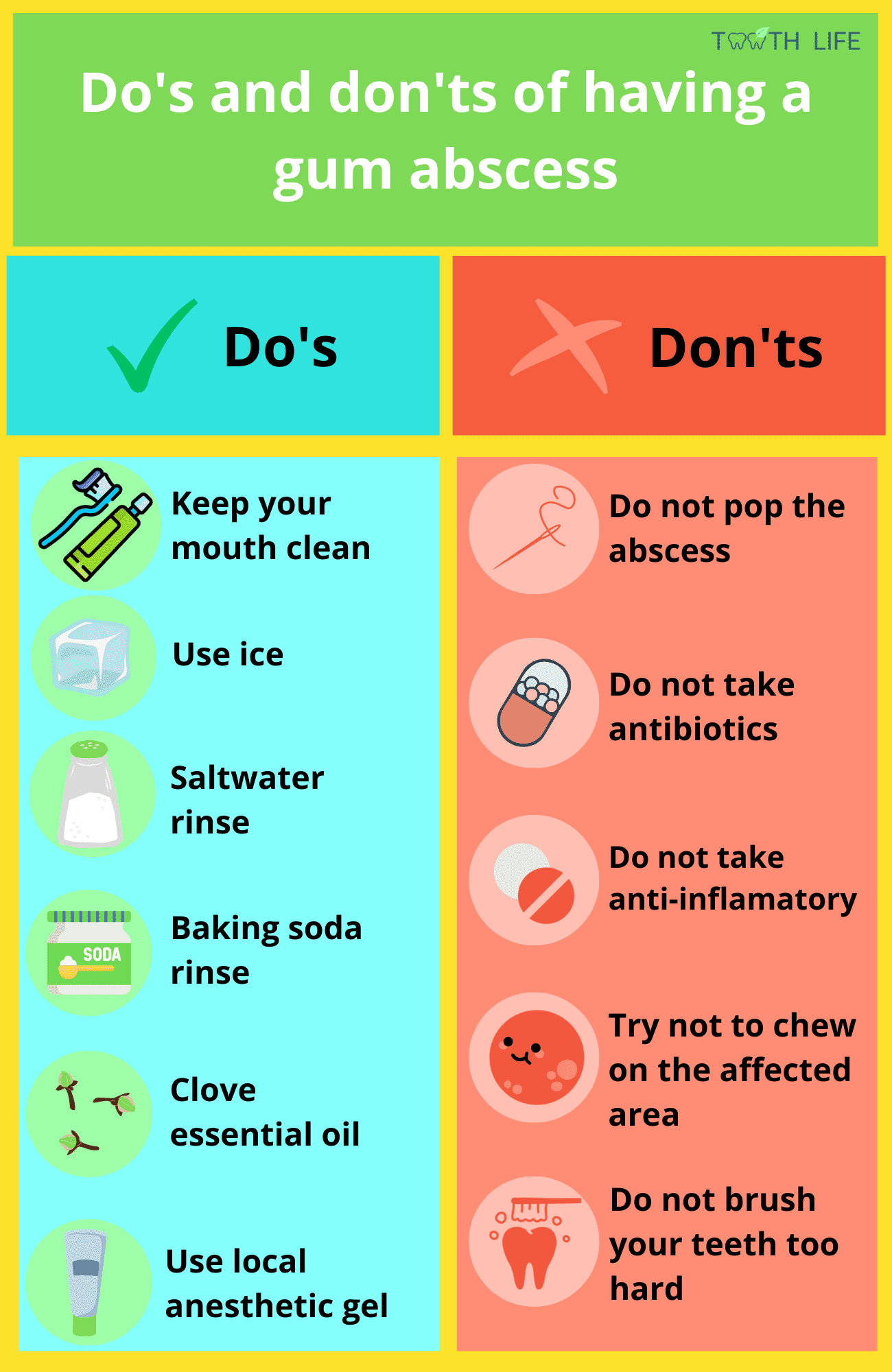 Do's and don'ts of having a gum abscess