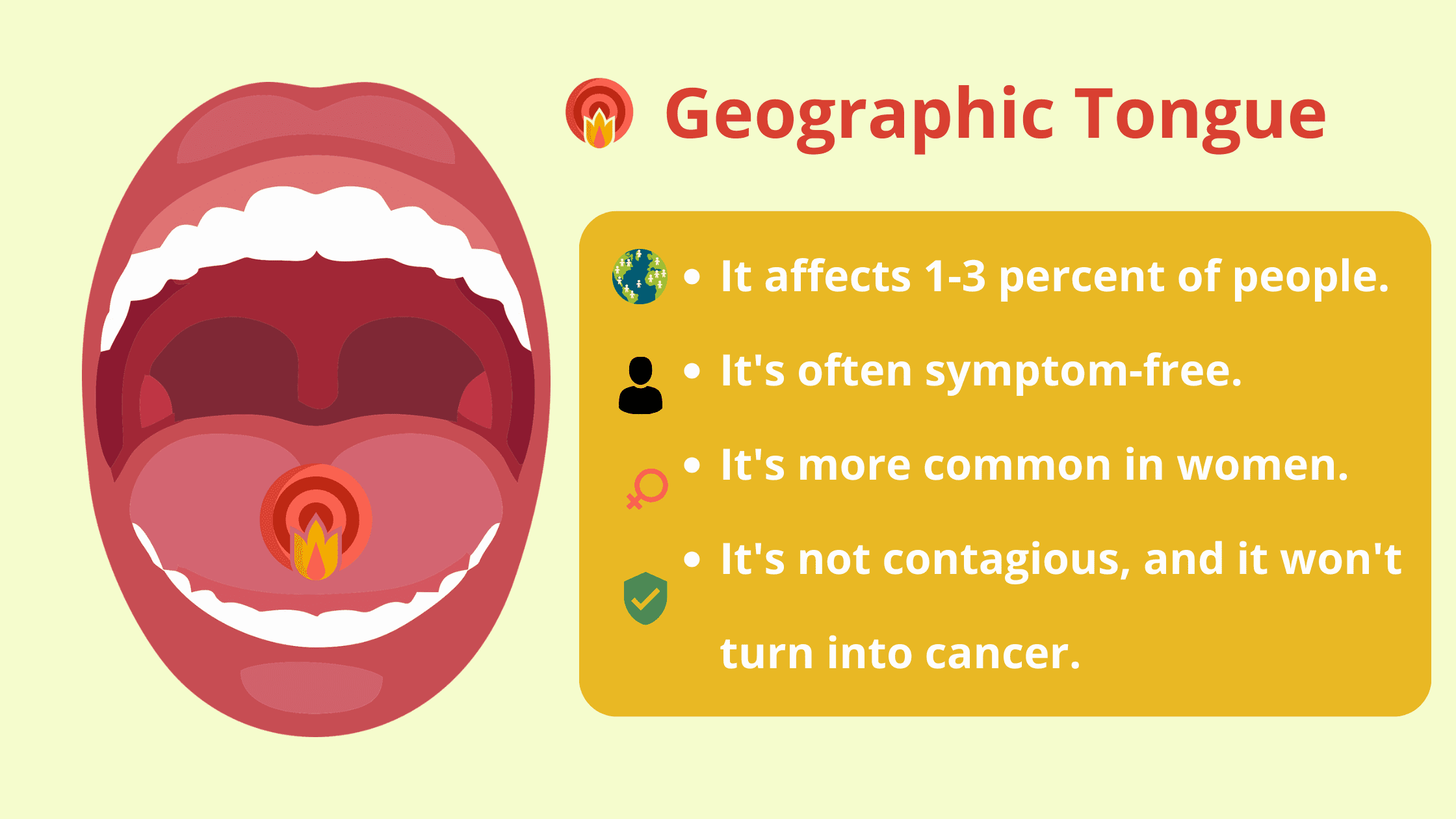 Geographic tongue facts