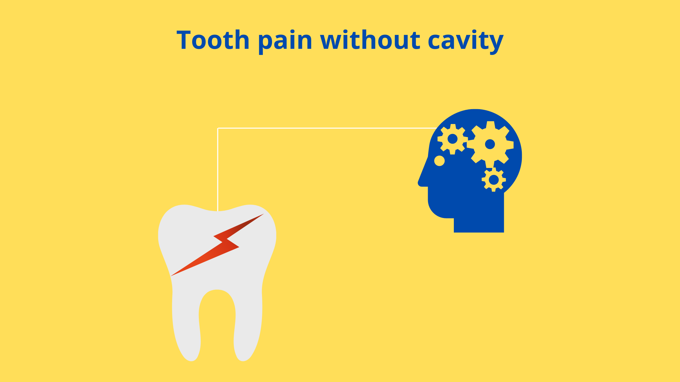 Tooth pain without cavity